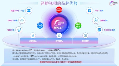 聚焦分賽區丨第六屆北京文化創意大賽經開區分賽區決賽圓滿收官，數字文化創意內容應用服務成亮點